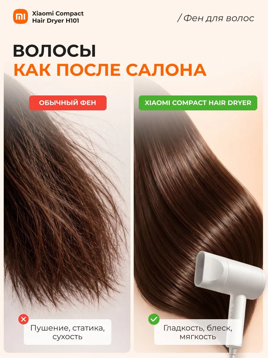 Фен Xiaomi Mijia Negative Ion Hair Dryer H101 (CMJ04LXW) Белый