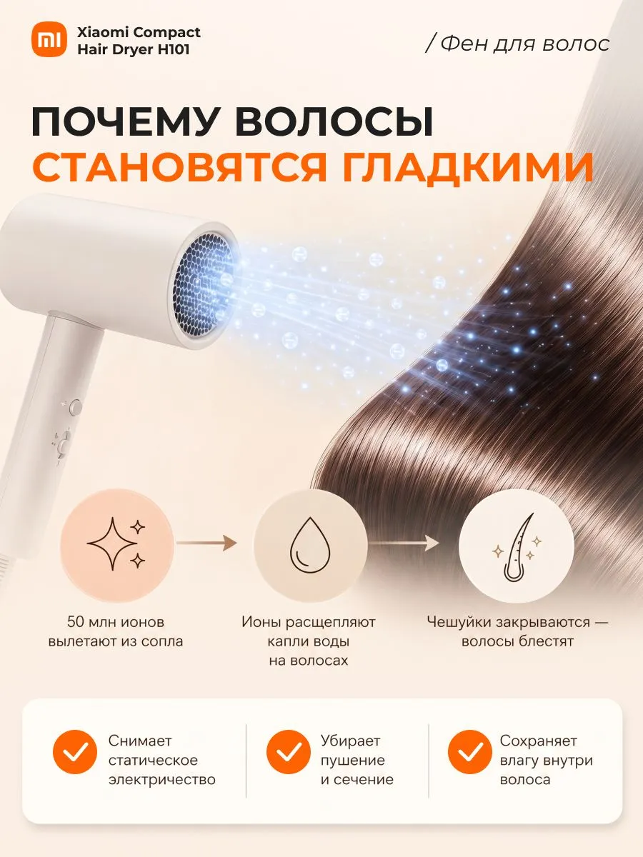 Фен Xiaomi Mijia Negative Ion Hair Dryer H101 (CMJ04LXW) Белый