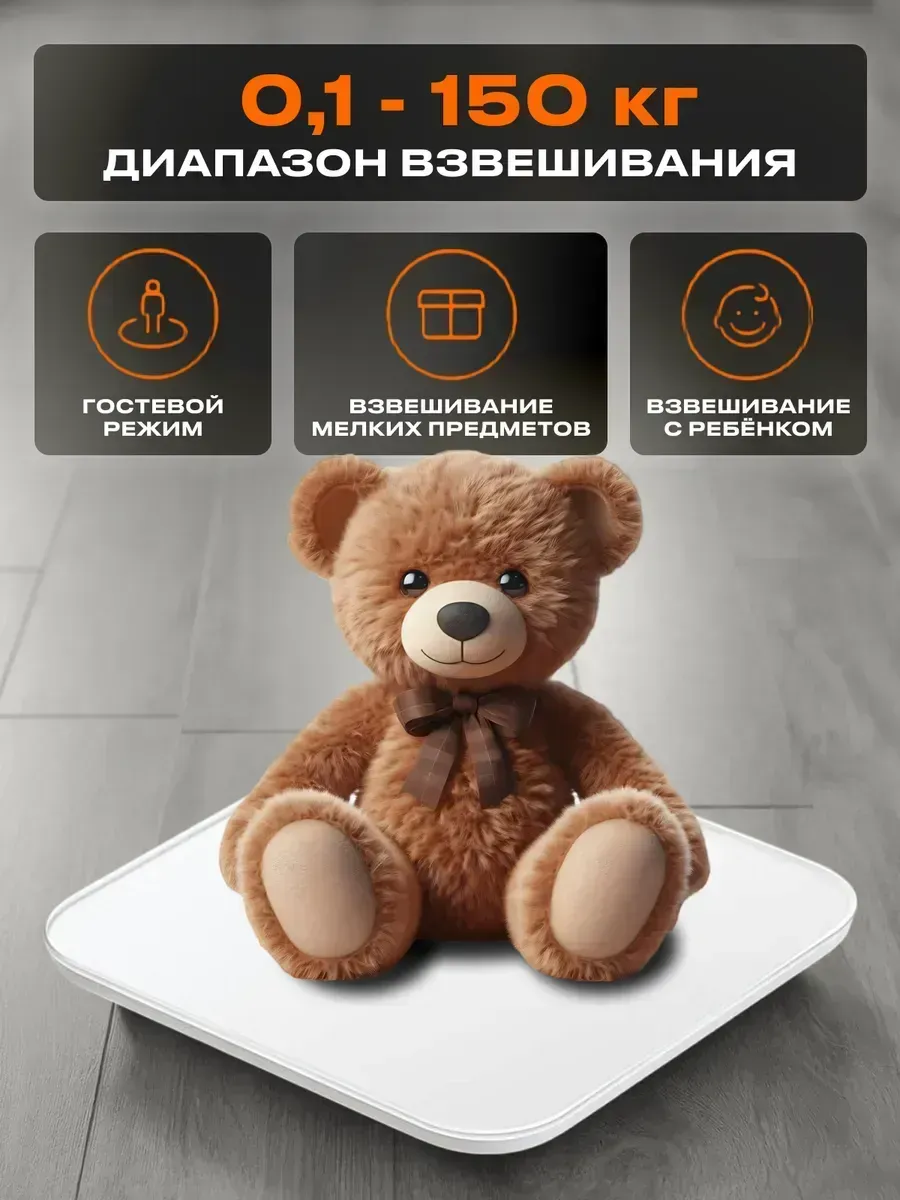 Умные весы Xiaomi Smart Body Fat Scale S200 ( MJTZC02YM/BHR8410CN) Голубой