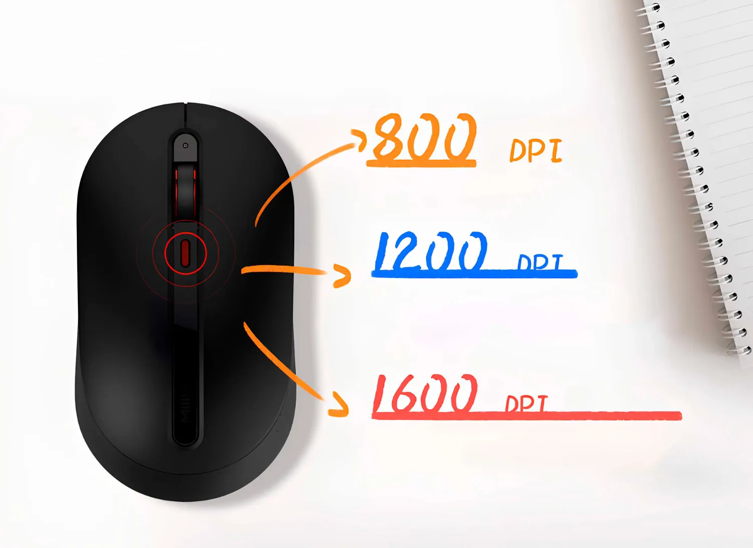 Беспроводная клавиатура с мышкой Xiaomi MIIIW Wireless Keyboard and Mouse Combo Gen 3 (MW24PB03) Черный