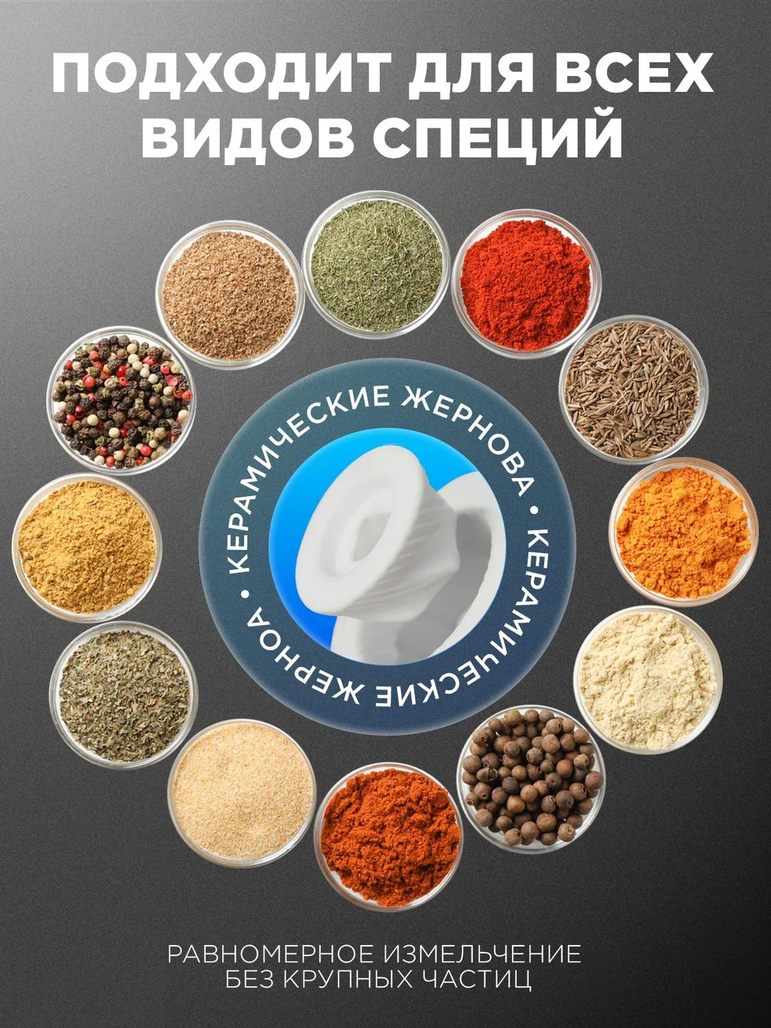 Электрическая мельница для специй Xiaomi HuoHou Electric Grinder Rechargeable (HU0201) Белый