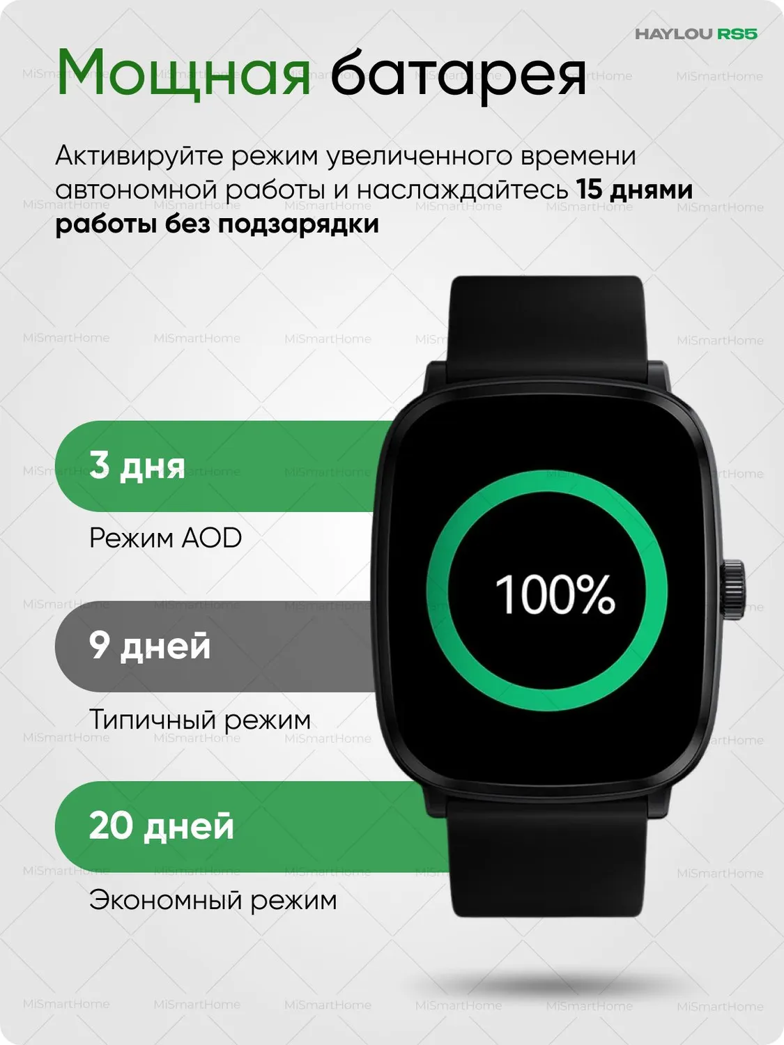 Умные смарт-часы Xiaomi Haylou RS5 (Черный)
