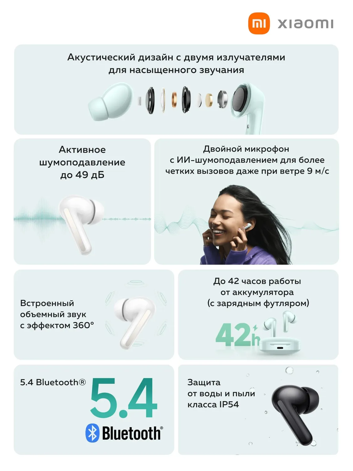 Наушники Redmi Buds 6 (Белый)