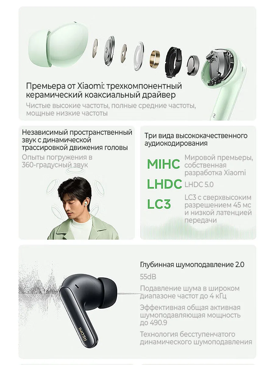 Наушники Redmi Buds 6 Pro (Чёрный)
