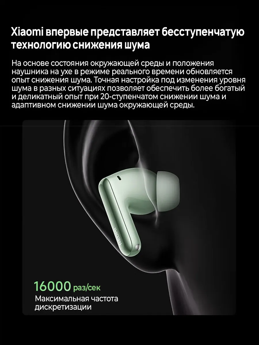 Наушники Redmi Buds 6 Pro (Чёрный)