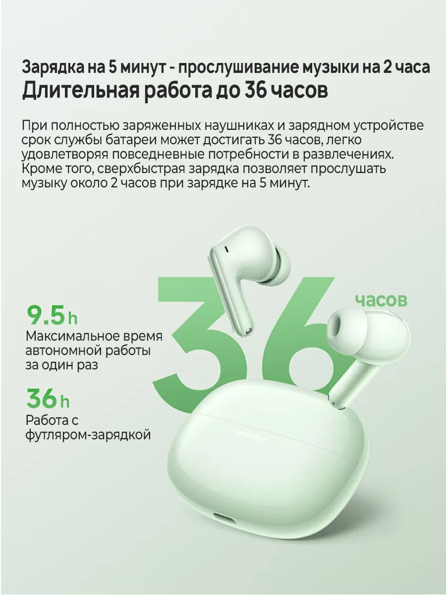 Наушники Redmi Buds 6 Pro (Чёрный)