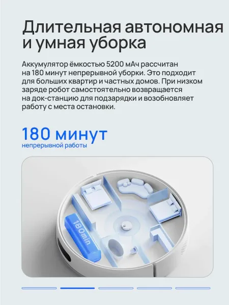 Робот-пылесос Xiaomi Robot Vacuum S40 (Белый)