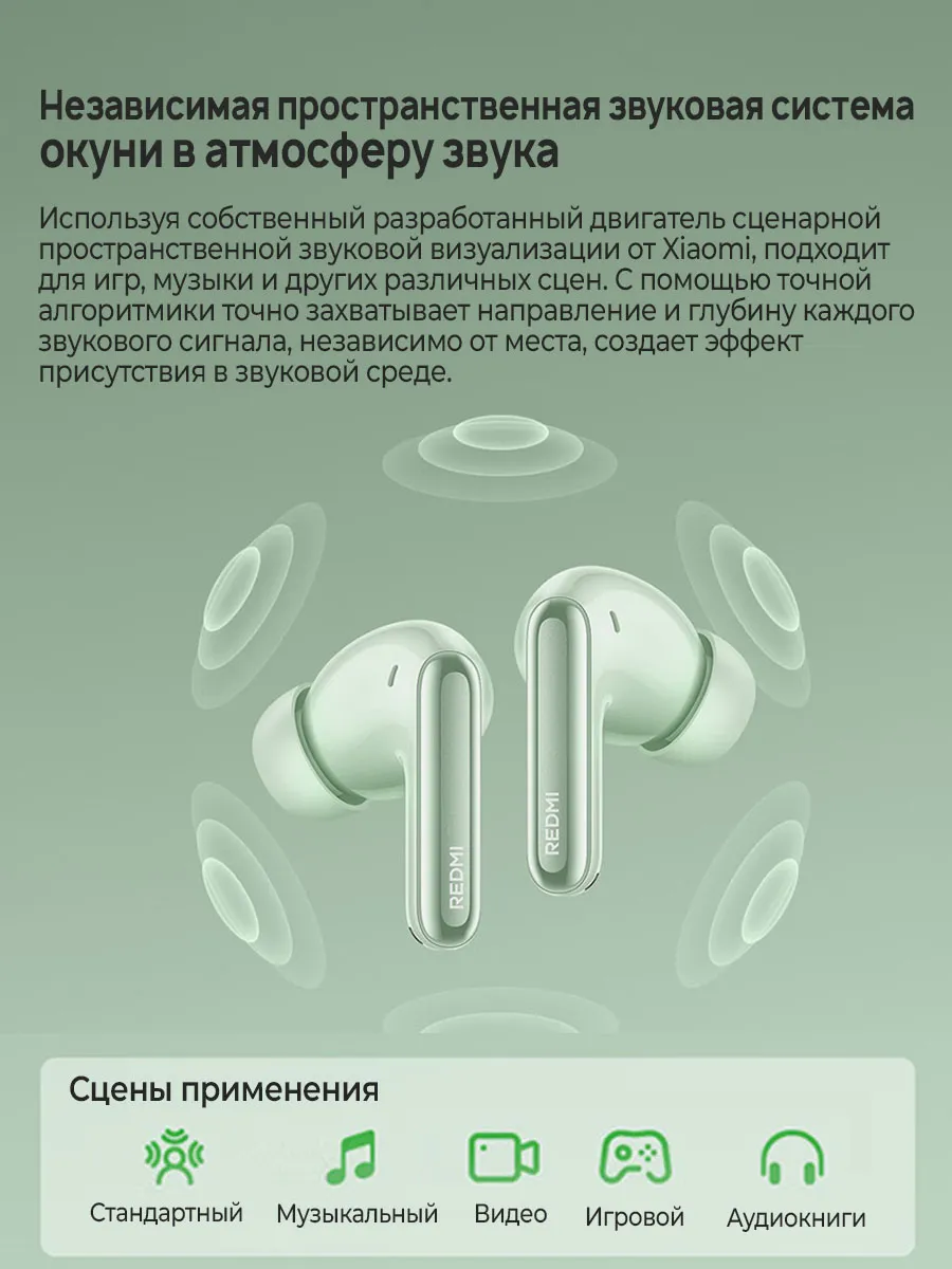 Наушники Redmi Buds 6 Pro (Белый)