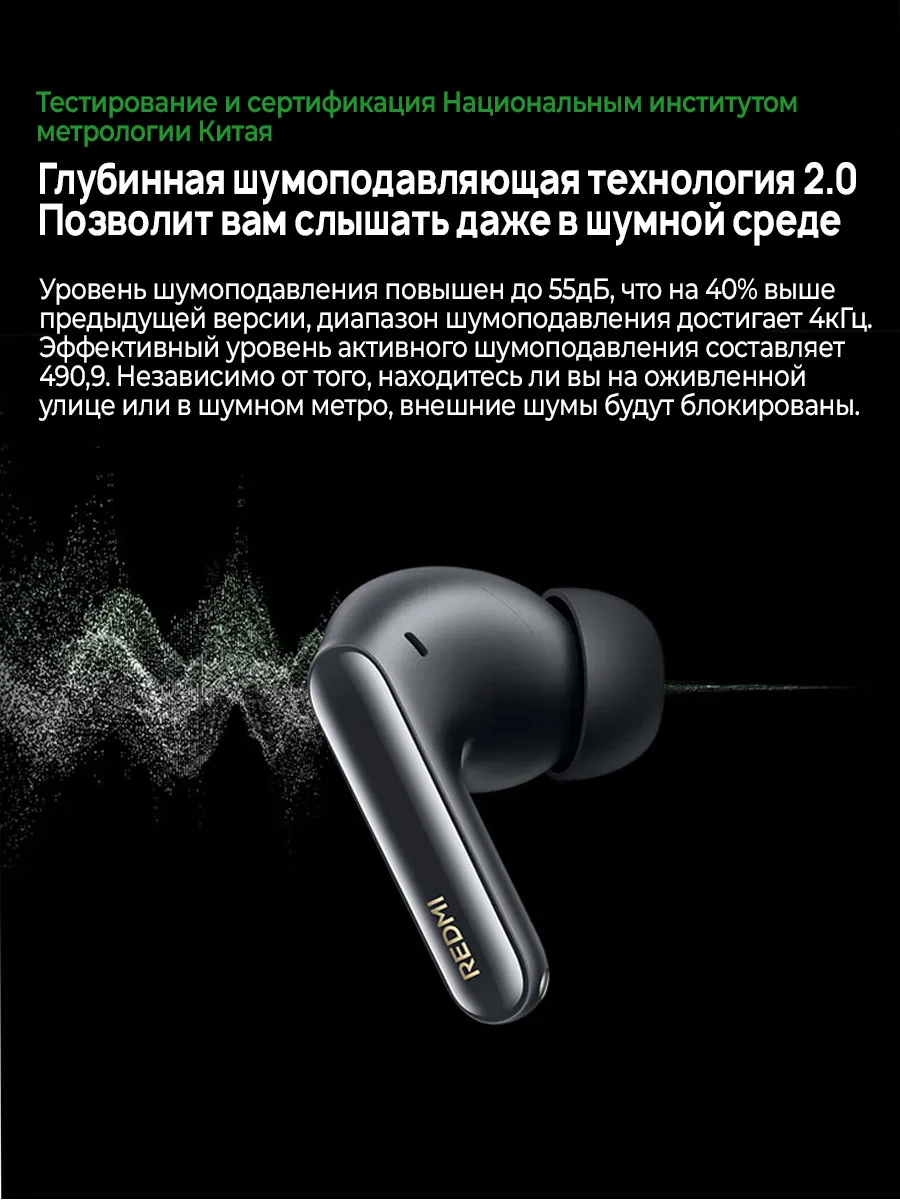 Наушники Redmi Buds 6 Pro (Белый)