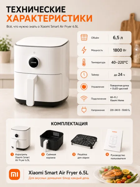 Аэрогриль Xiaomi Smart Air Fryer 6.5L (MAF10) Белый