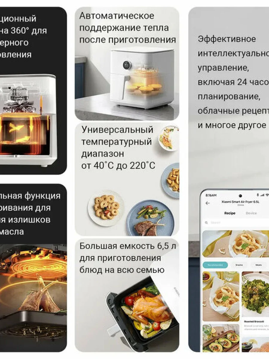 Аэрогриль Xiaomi Smart Air Fryer 6.5L (MAF10) Белый