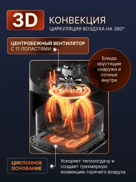 Аэрогриль Xiaomi Deerma 8L (DEM-KZ150W) Черный