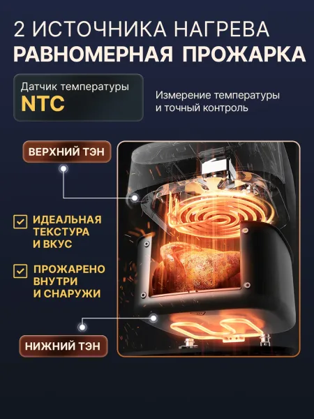Аэрогриль Xiaomi Deerma 8L (DEM-KZ150W) Черный