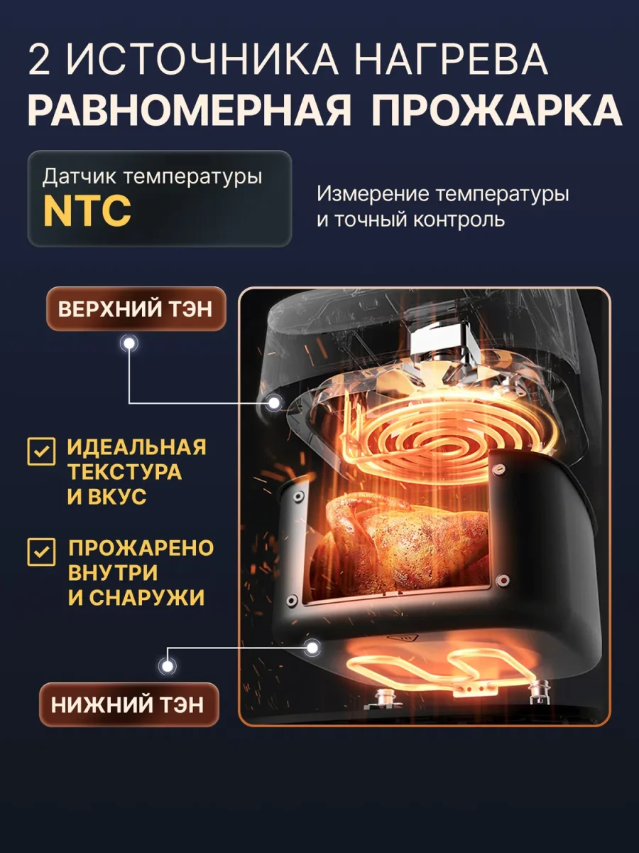 Аэрогриль Xiaomi Deerma 8L (DEM-KZ150W) Черный