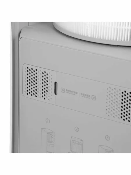 Очиститель воздуха Xiaomi Mijia Smart Air Purifier Max (Global Version)