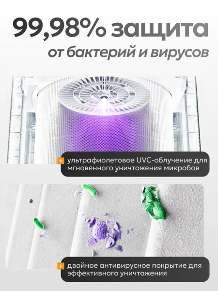 Очиститель воздуха Xiaomi Mijia Smart Air Purifier 5 (China Version)