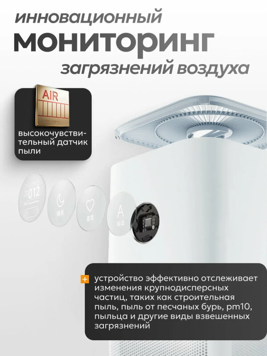 Очиститель воздуха Xiaomi Mijia Smart Air Purifier 5 (China Version)