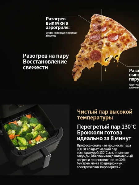 Аэрогриль с функцией пара Xiaomi Mijia Smart Steam Air Fryer 7L (MAF-ST701) Черный
