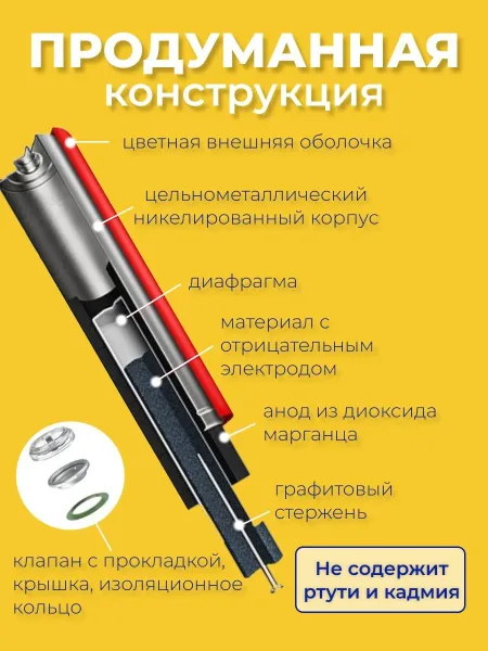 Батарейки Xiaomi ZMI Rainbow Alkaline 5 (ZI5 / AA) 10 штук