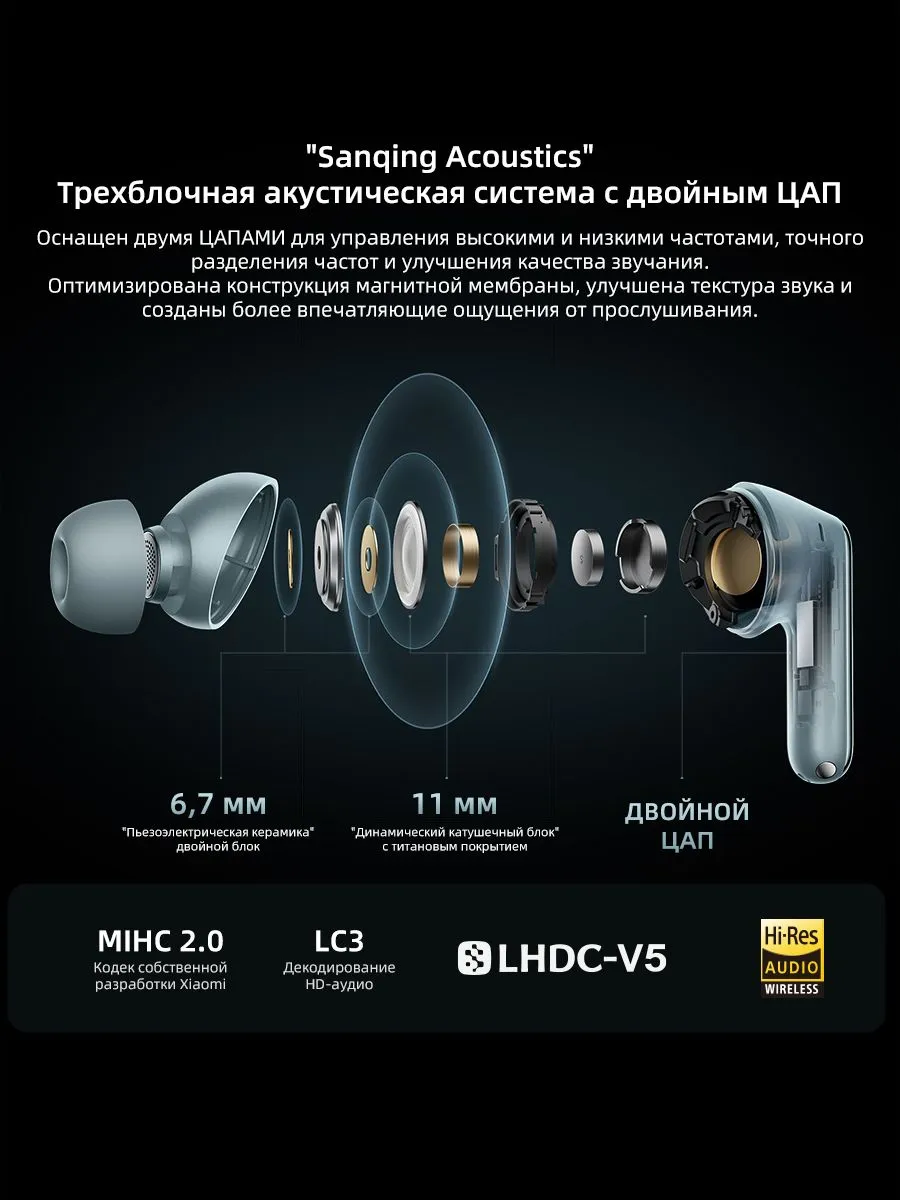 Наушники Redmi Buds 8 Pro (Чёрный)