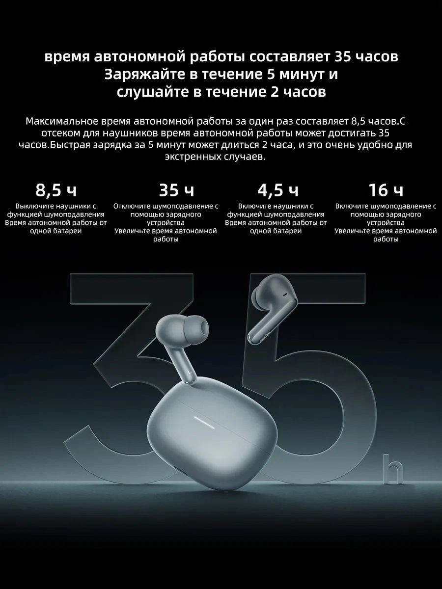 Наушники Redmi Buds 8 Pro (Белый)