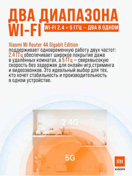 Wi-Fi роутер Xiaomi Router 4A Gigabit Edition ( DVB4397CN)