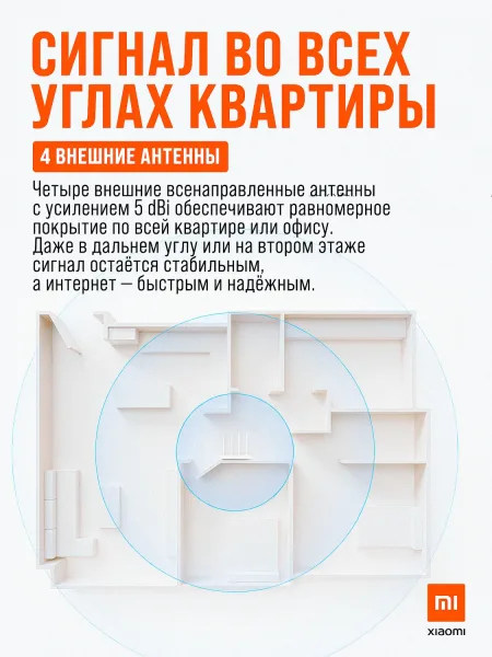 Wi-Fi роутер Xiaomi Router 4A Gigabit Edition ( DVB4397CN)