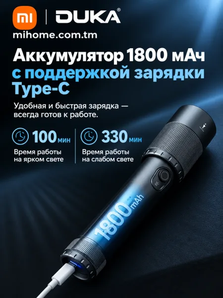 Светодиодный мини фонарик Xiaomi AtuMan Duka Lite 1 Staright Flashlight (700 люмен)