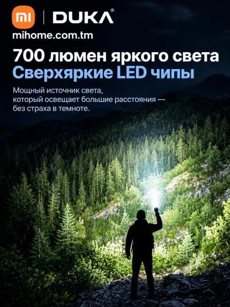 Светодиодный мини фонарик Xiaomi AtuMan Duka Lite 1 Staright Flashlight (700 люмен)