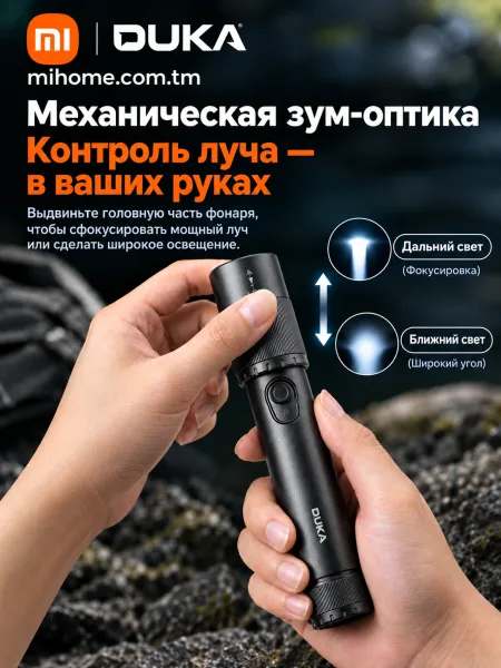 Светодиодный мини фонарик Xiaomi AtuMan Duka Lite 1 Staright Flashlight (700 люмен)
