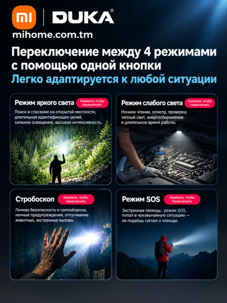 Светодиодный мини фонарик Xiaomi AtuMan Duka Lite 1 Staright Flashlight (700 люмен)