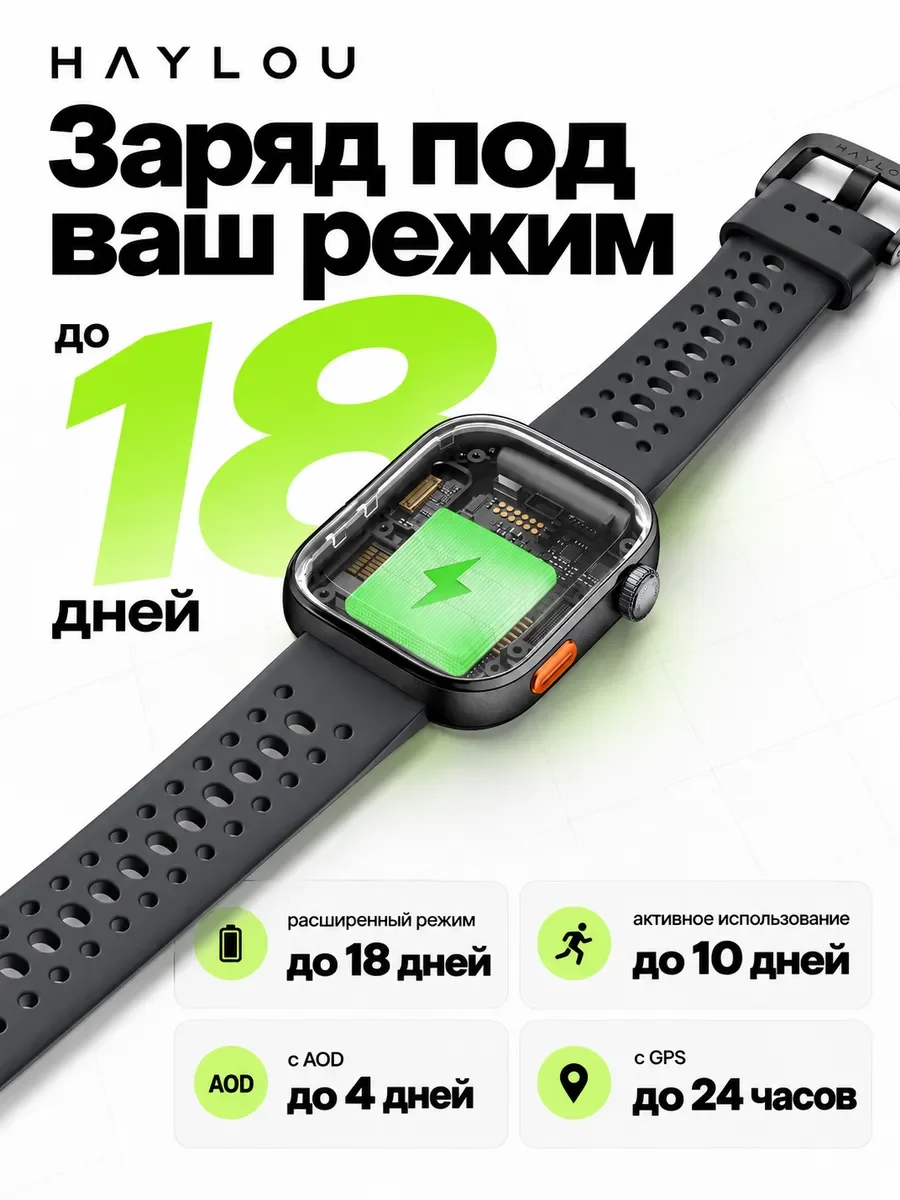 Умные смарт-часы Xiaomi Haylou Watch Hyper (1.97" AMOLED)