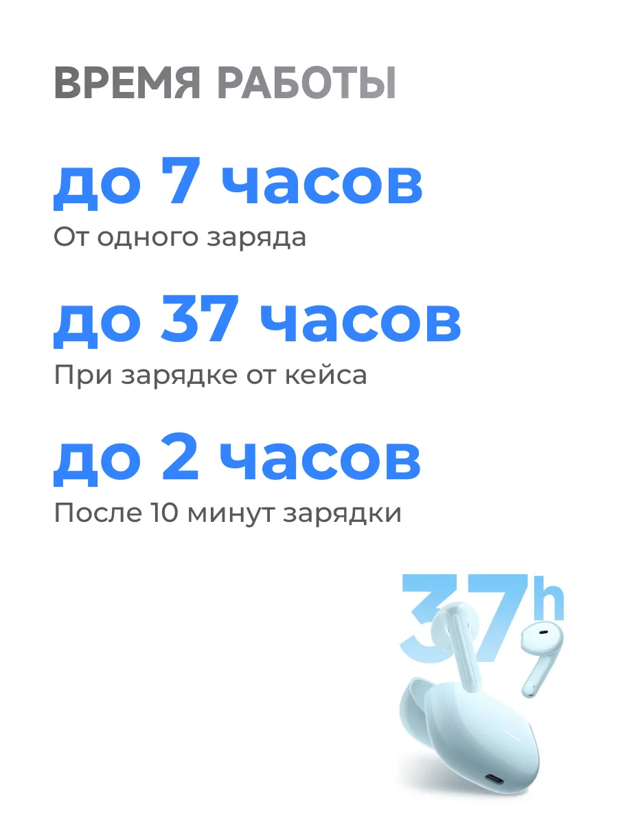 Наушники Redmi Buds 8 Active (Черный)
