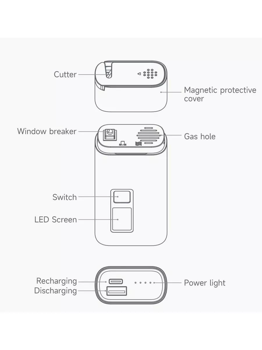 Алкотестер Xiaomi NexTool Alcohol Tester 4 in 1 (NE20078)
