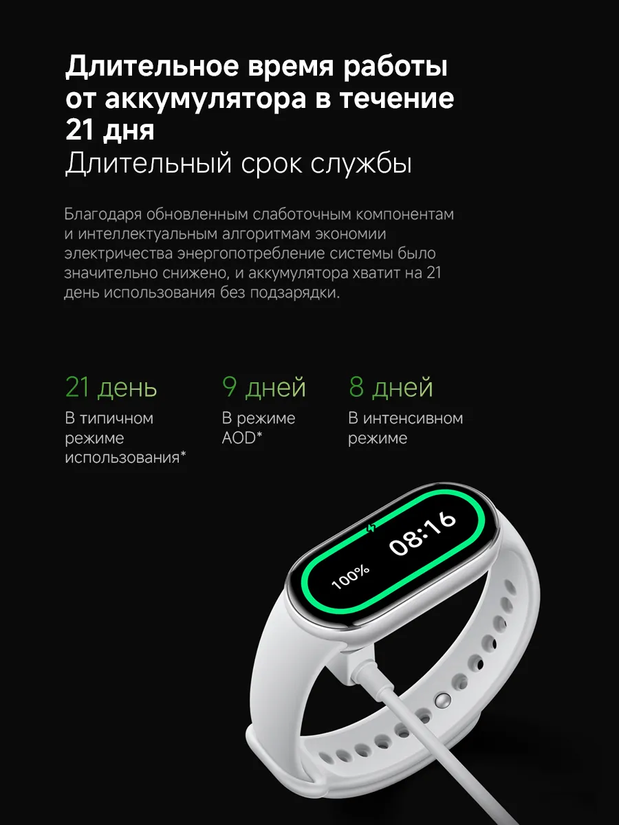 Фитнес браслет Xiaomi Mi Smart Band 10 (Серебряный) Global Version