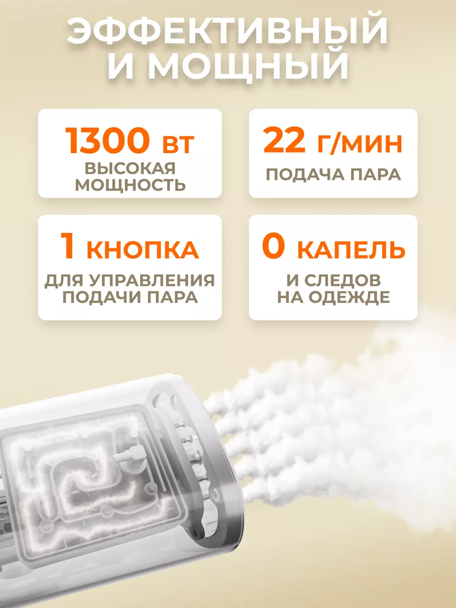Ручной отпариватель Xiaomi Mijia Handheld Garment Steamer 2 (MJGTJ02LF)