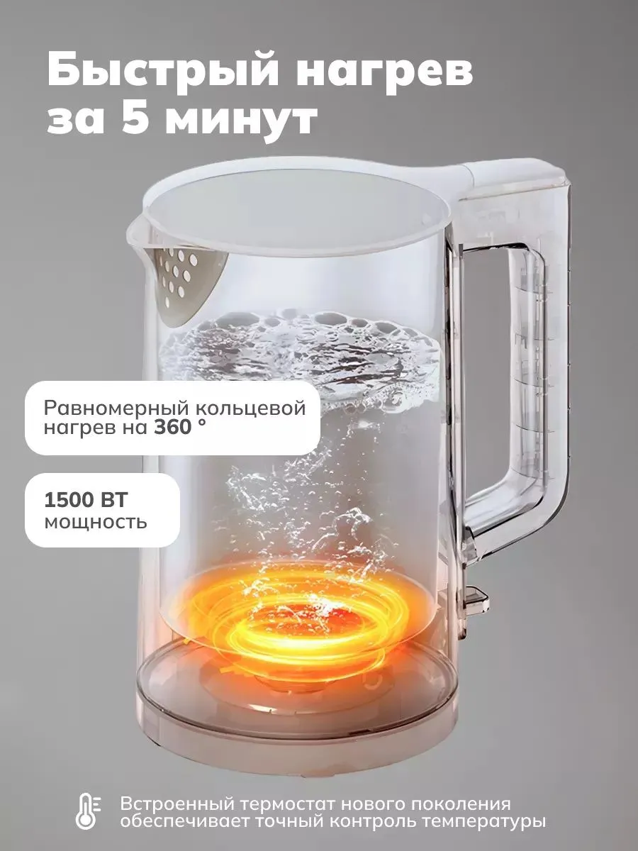 Чайник Xiaomi Mijia Electric Kettle 1A (1.5L)